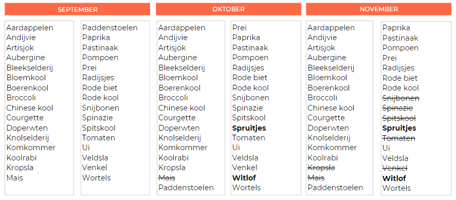 seizoensgroenten kalender nederland 1