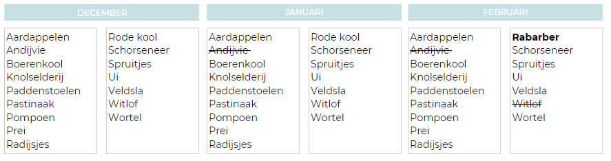 seizoensgroenten kalender nederland 2