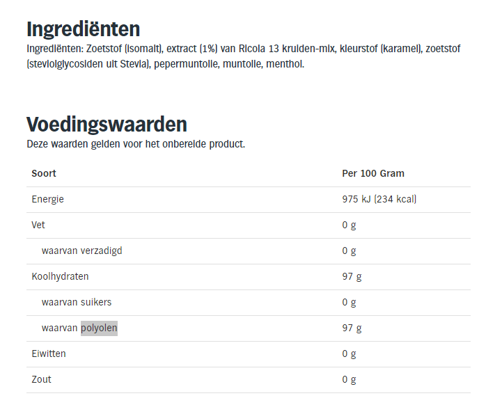 Voedingsetiketten leren lezen