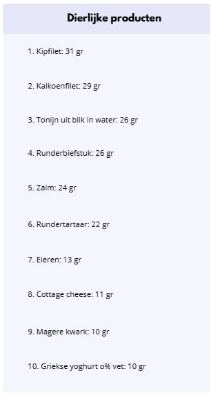 Waar zitten de meeste eiwitten in 1